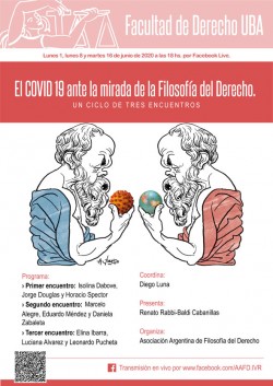 El COVID 19 ante la mirada de la Filosofía del Derecho. Un ciclo de tres encuentros