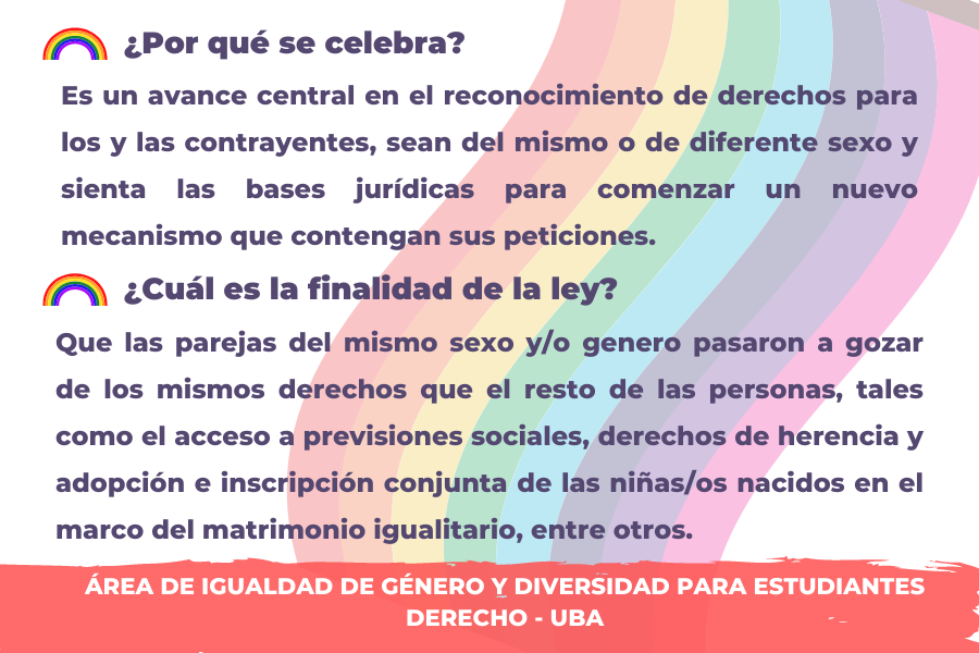 Aniversario De La Ley De Matrimonio Igualitario Ley N 26618 Facultad De Derecho 1298