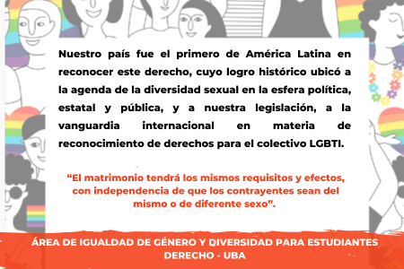 12 Aniversario de la sanción de la Ley de Matrimonio Igualitario en Argentina