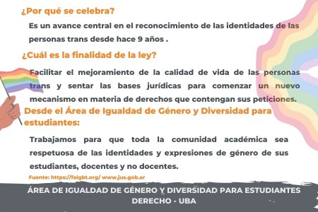 Aniversario de la Ley de Identidad de Género - Ley Nº26743