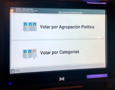 Audiencia de pantalla: Proceso electoral de la CABA 2023