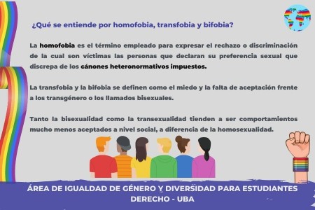 Día Internacional contra la Homofobia, Transfobia y la Bifobia