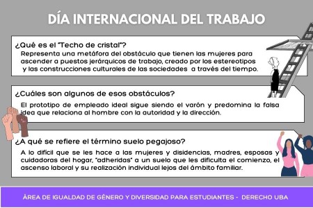 Día Internacional del Trabajo