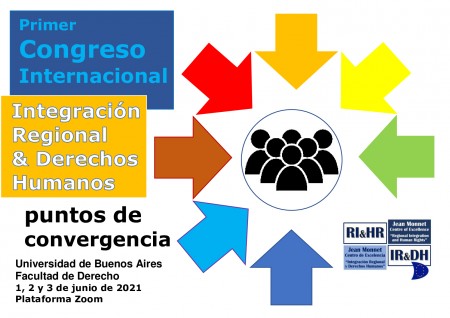 I Congreso Internacional on line sobre Integración Regional & Derechos Humanos: puntos de convergencia