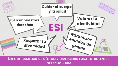 Proyecto de ley: Semana Nacional de la Educación Sexual Integral