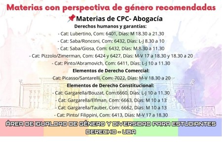 Materias y cátedras con perspectiva de género