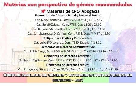 Materias y cátedras con perspectiva de género