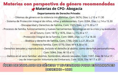 Materias y cátedras con perspectiva de género