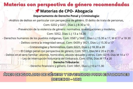 Materias y cátedras con perspectiva de género