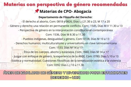 Materias y cátedras con perspectiva de género