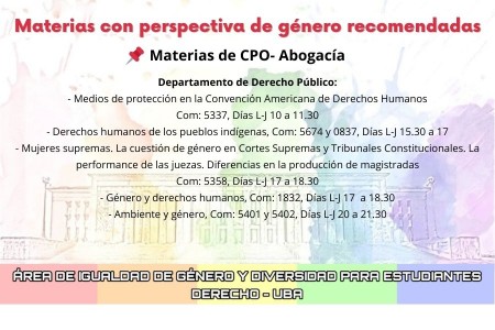 Materias y cátedras con perspectiva de género