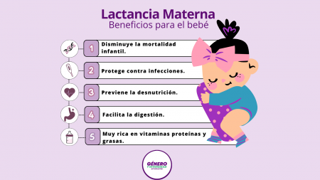 Semana Mundial de la Lactancia Materna