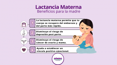 Semana Mundial de la Lactancia Materna